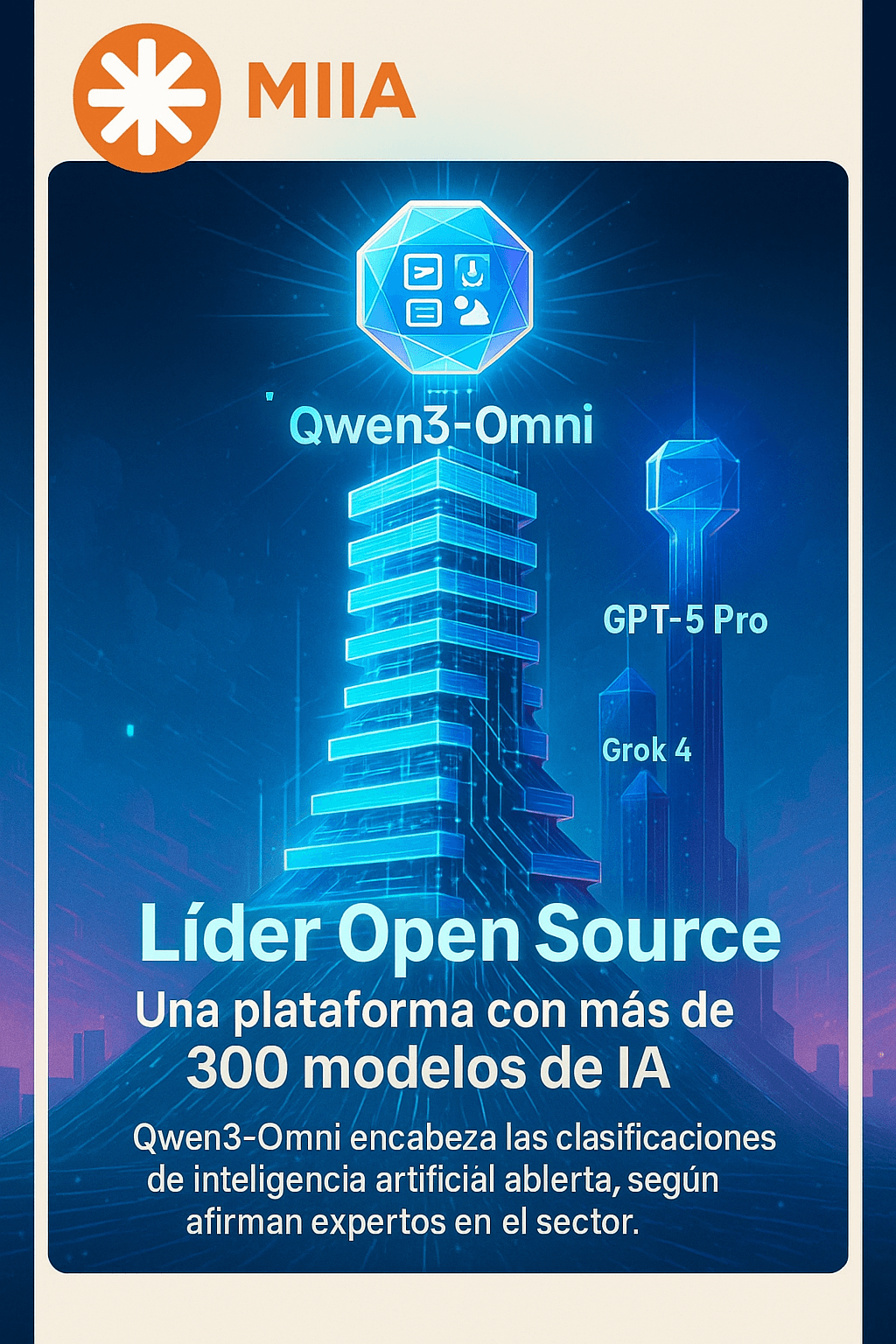 Alibaba impulsa IA Open Source con enfoque persistente y eficiente