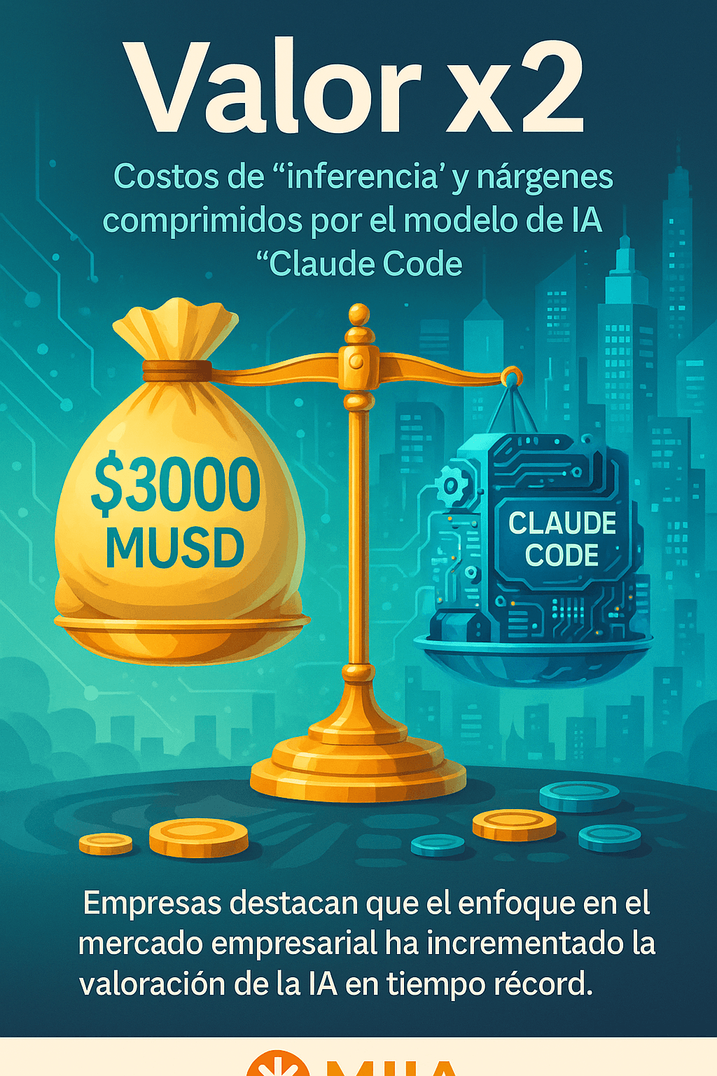 Crecimiento acelerado de Anthropic desafía la cuota de mercado clave de OpenAI