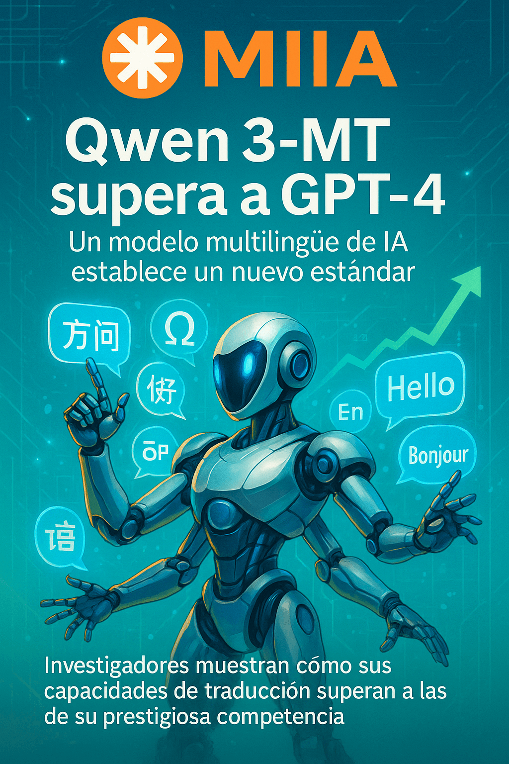 Alibaba lanza Qwen3-MT: modelo MT multilingüe avanzado con RL y alta precisión