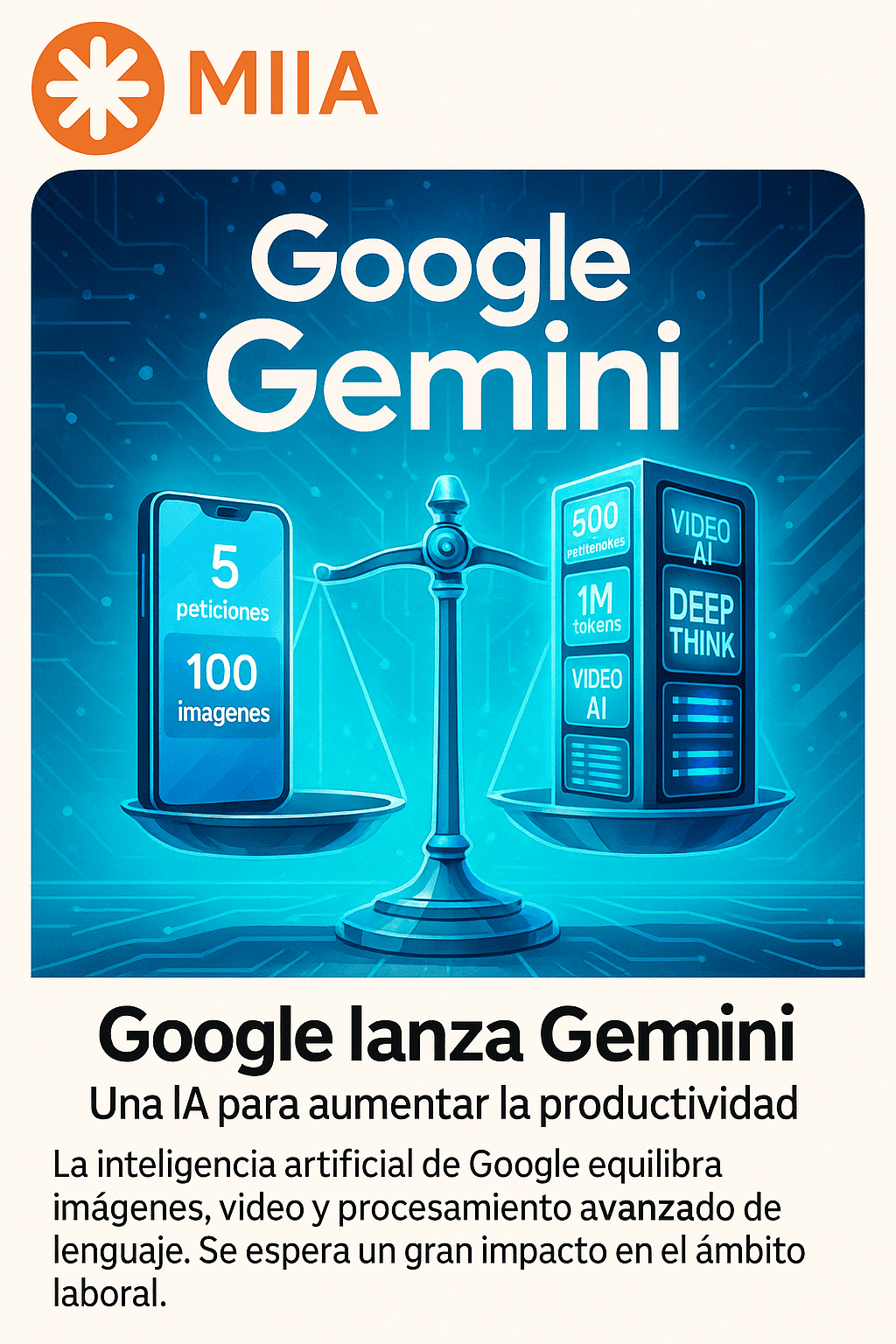 Restricciones y cuotas en versiones gratuitas y premium de IA de Google