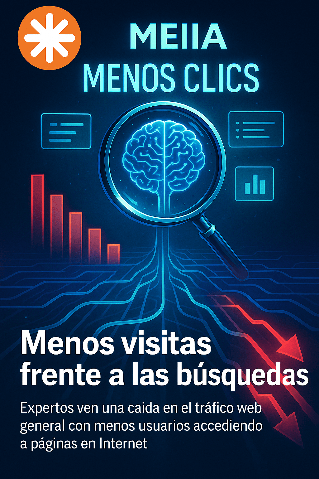 Impacto de AI Overviews de Google: reducción del 50% en tráfico online