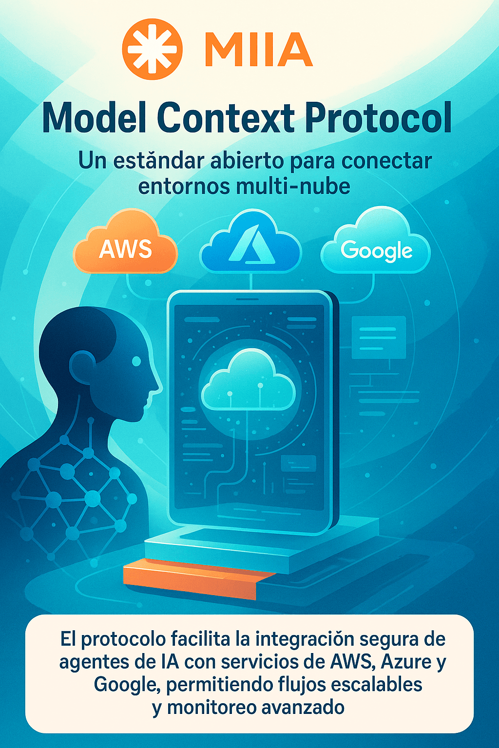 Model Context Protocol impulsa integración segura de IA en AWS, Azure y Google Cloud