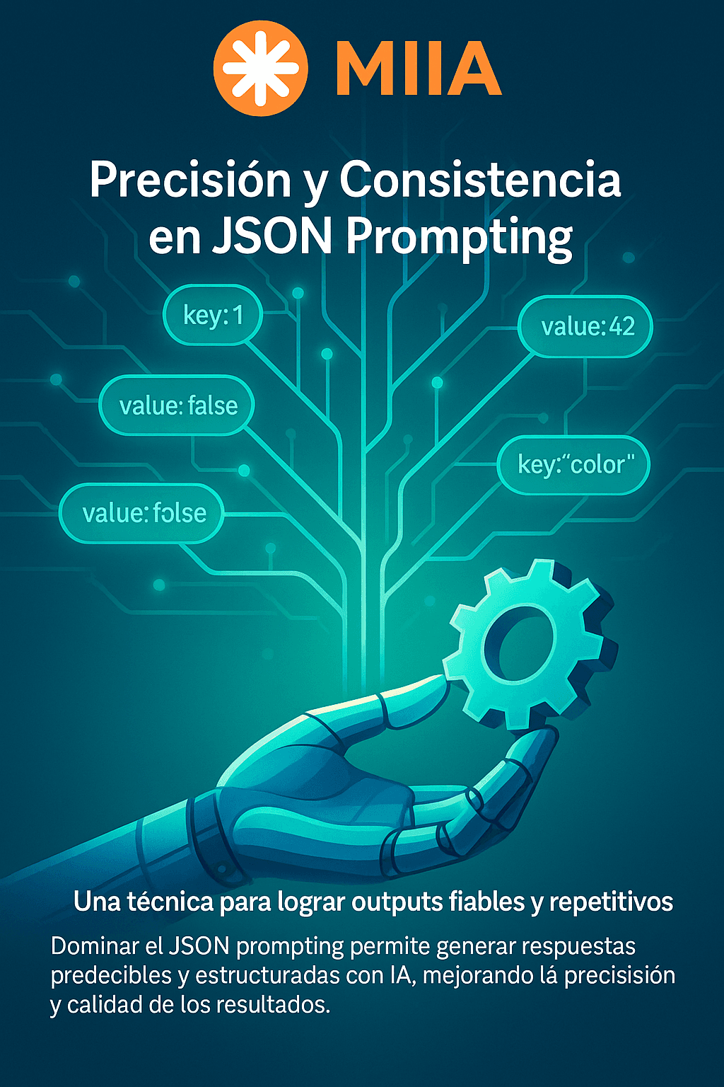 Optimizing LLM Prompts with JSON for Precise and Structured Inference