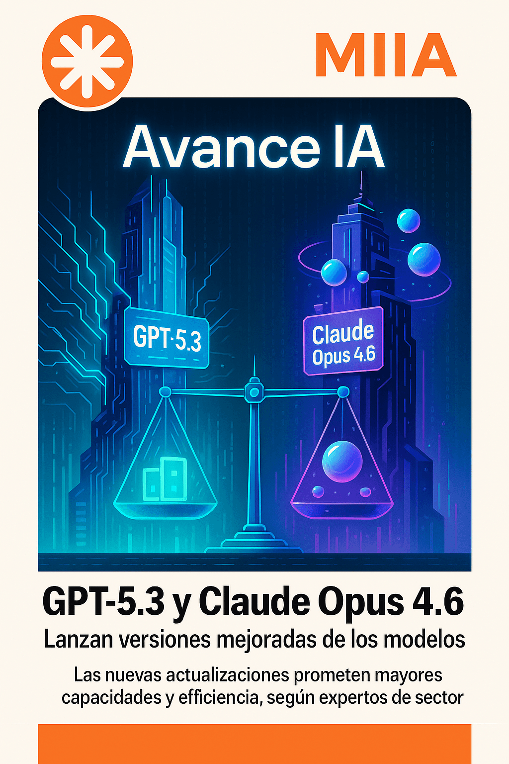 GPT-5.3-Codex y Claude Opus 4.6: Avances en programación IA