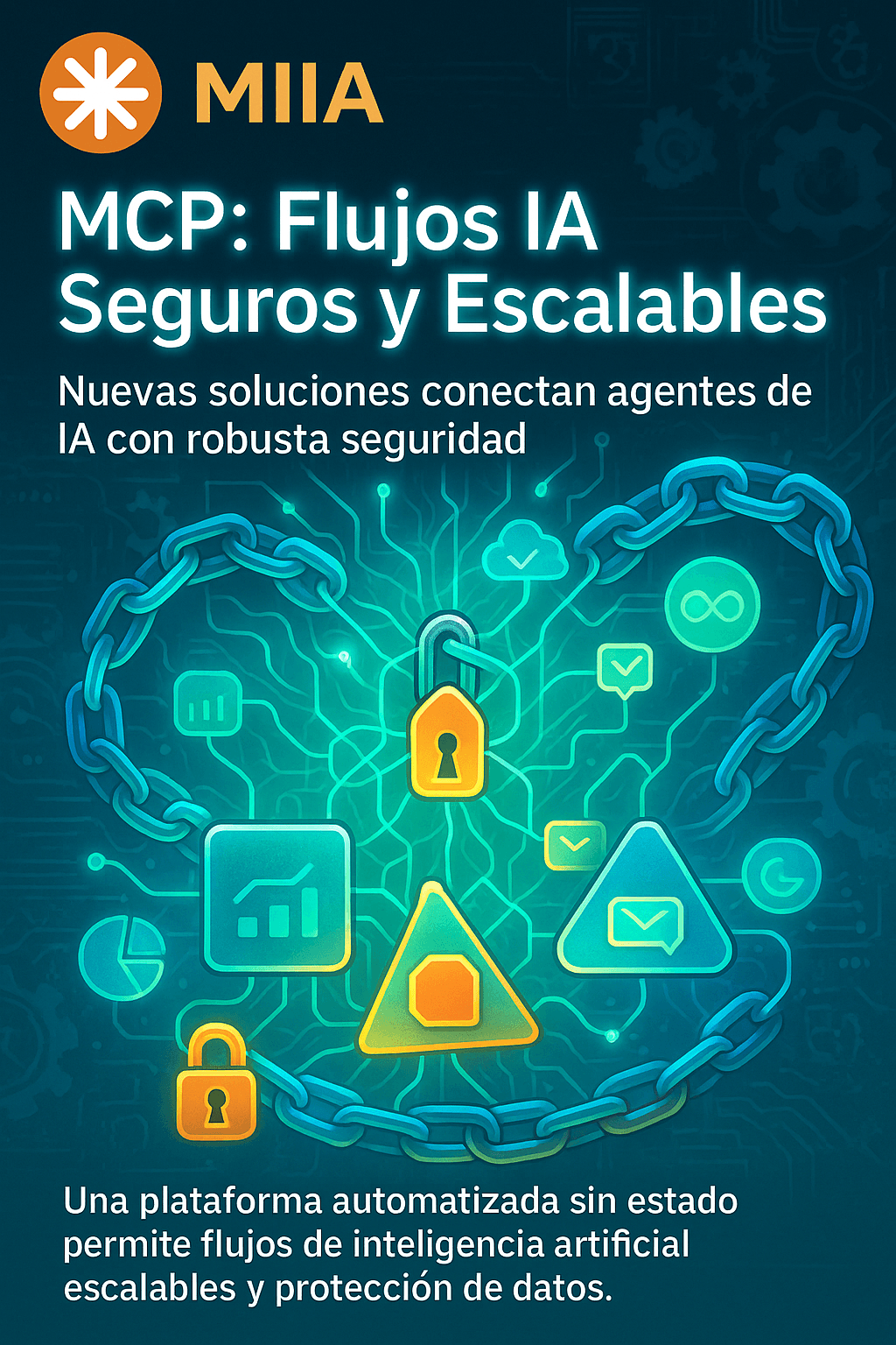 Claves Arquitectónicas y Operativas para Éxito en Implementación MCP