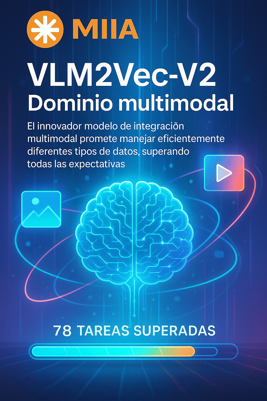 VLM2Vec-V2: Framework Unifica Embeddings Multimodales en Visión Computacional