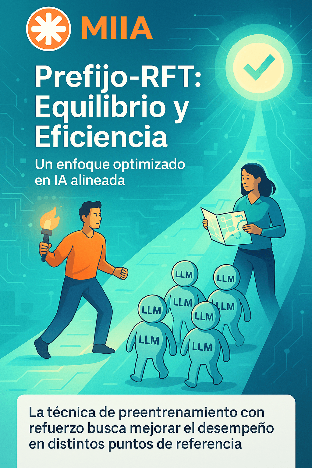 Prefix-RFT: Integrating Supervised and Reinforcement Fine-Tuning para modelos LLM