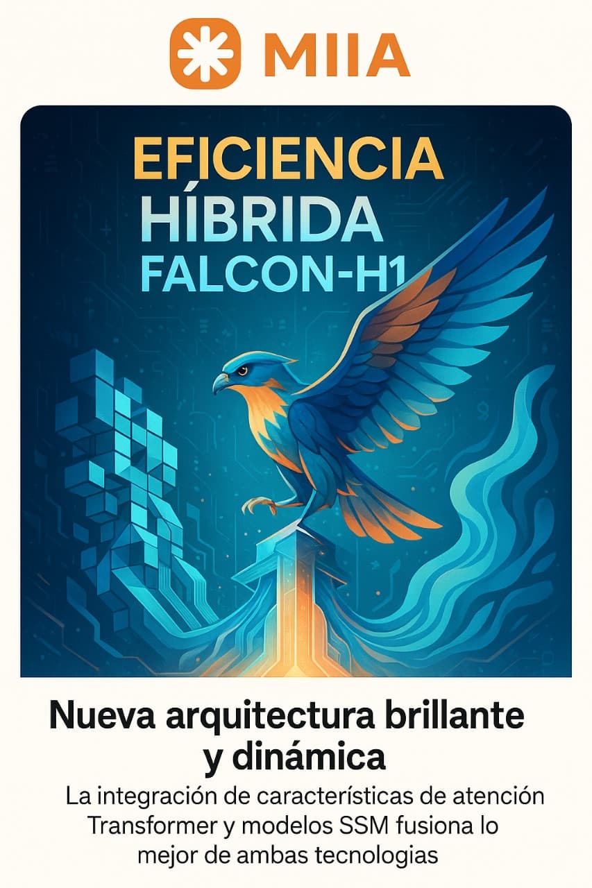 Falcon-H1: Hybrid Attention-SSM Model Competing with 70B Parameter LLMs