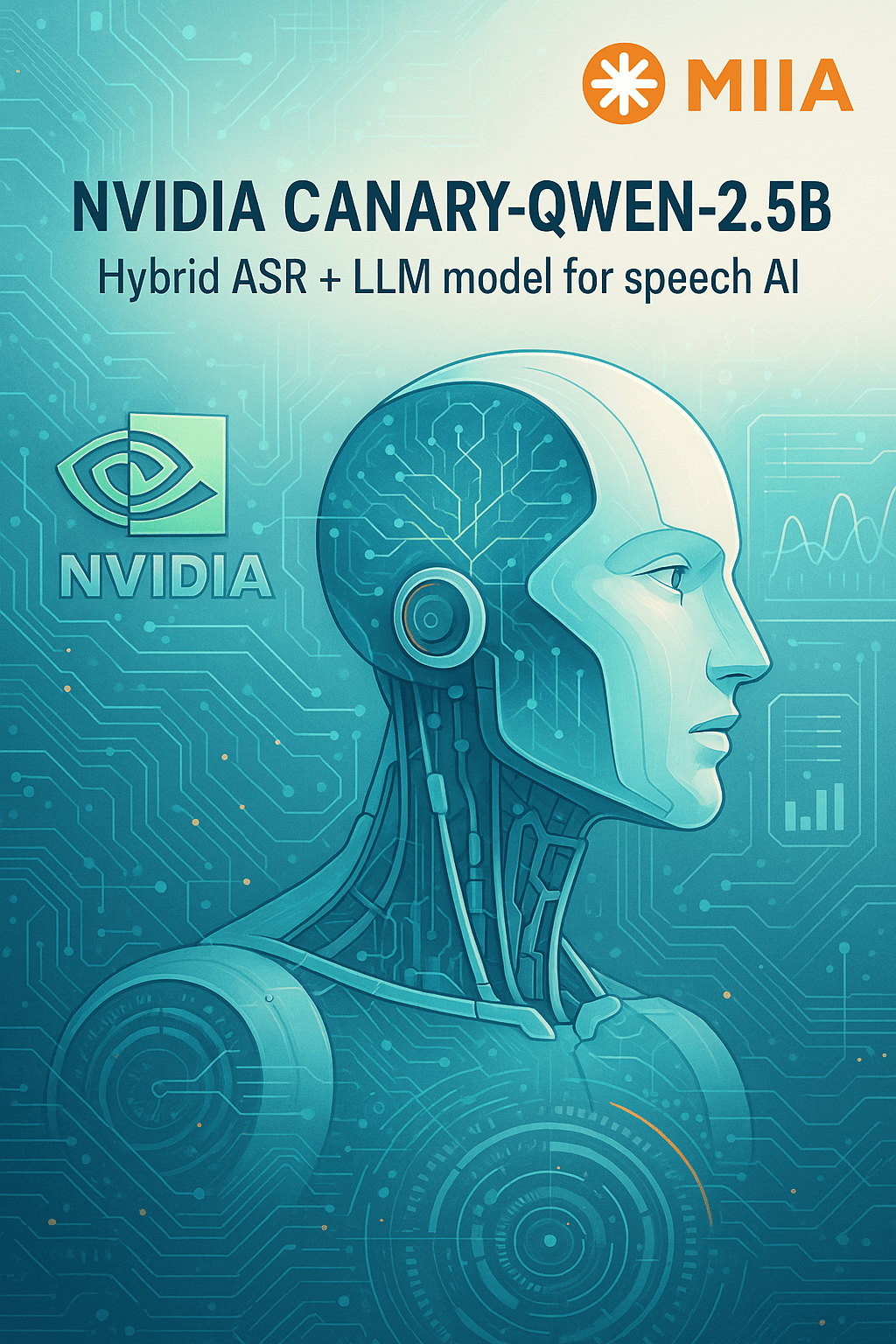 NVIDIA Canary-Qwen-2.5B: Líder en ASR con WER récord de 5.63%